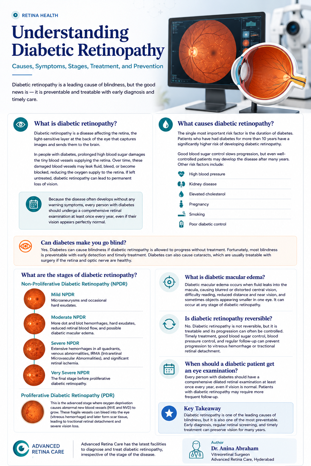 Diabetic Retinopathy Overview
